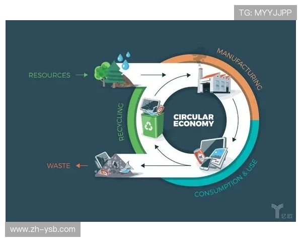 逆向物流网络处理退役装备，促进循环经济